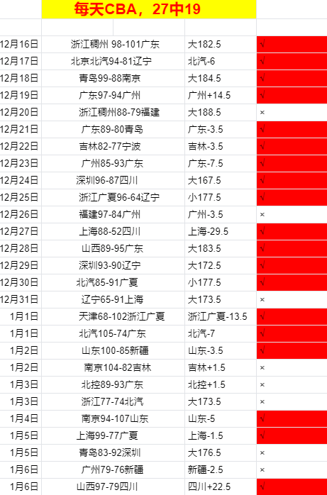 乐竞体育,产品,乐竞体育官网,乐竞体育官网,LEJIN,Sports,足球直播,篮球赛事,体育高清,NBA直播
