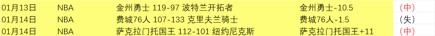 斯皮纳佐拉,大腿肌肉疲,劳确认,乐竞体育官网,LEJIN,Sports,足球直播,篮球赛事,体育高清,NBA直播
