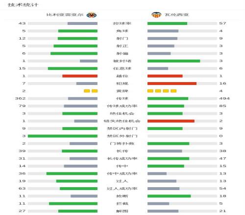 湖人队交易,东契奇引阵,型弱点讨论,乐竞体育官网,LEJIN,Sports,足球直播,篮球赛事,体育高清,NBA直播