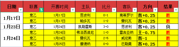 中国足球明,星赛,月拉开战幕,乐竞体育官网,LEJIN,Sports,足球直播,篮球赛事,体育高清,NBA直播