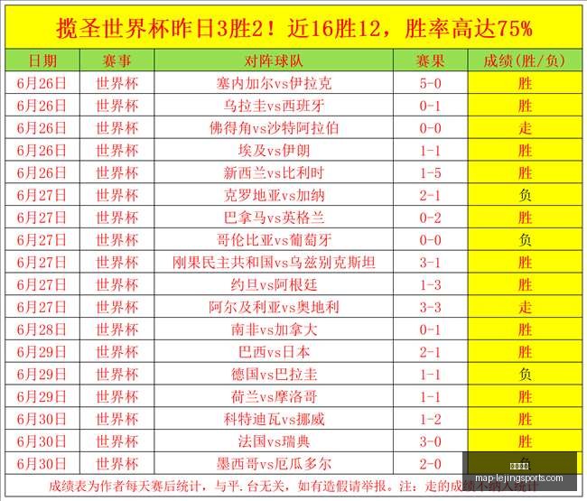 前瞻,上期命中回,本期胜分预,乐竞体育官网,乐竞体育App,乐竞体育直播,乐竞体育互动,乐竞体育平台