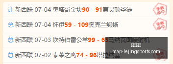 乐竞体育乐,竞体育官网,数据冲到,乐竞体育官网,乐竞体育App,乐竞体育直播,乐竞体育互动,乐竞体育平台