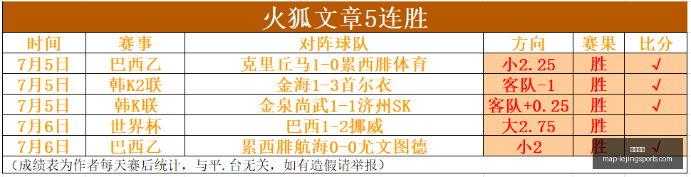 乐竞体育,乐竞体育官网,乐竞体育App,乐竞体育官网,乐竞体育App,乐竞体育直播,乐竞体育互动,乐竞体育平台
