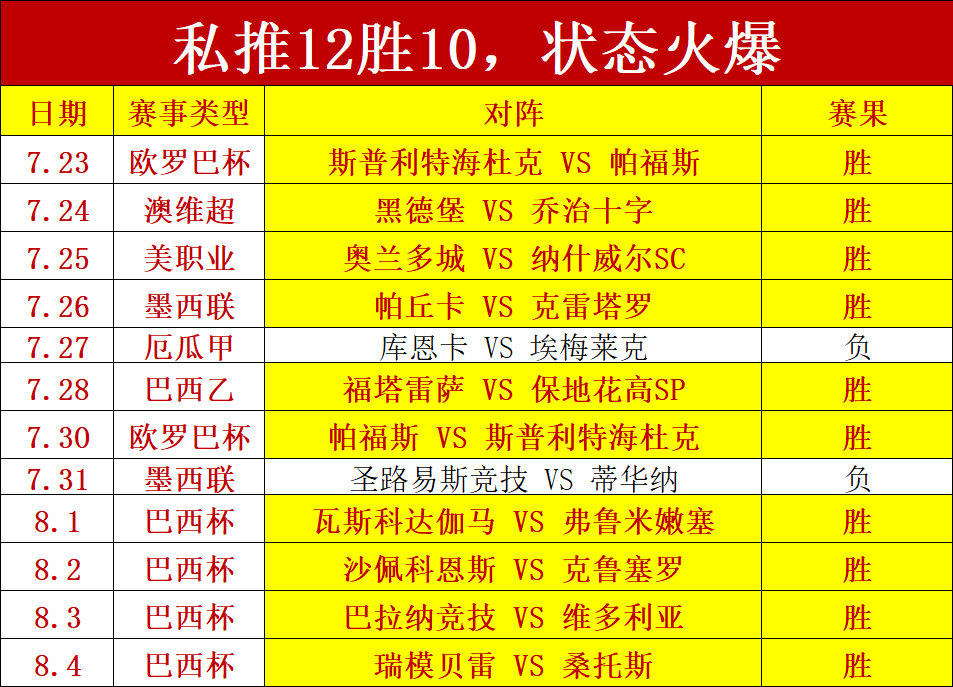 最佳球员之,特吕费尔力,挺奥利塞,乐竞体育官网,乐竞体育App,乐竞体育直播,乐竞体育互动,乐竞体育平台