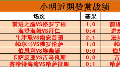 乐竞体育 资讯 104843 3s5