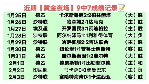 詹姆斯16分8助关键两罚+封盖，争议时刻助湖人险胜逆袭