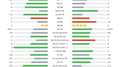 湖人队交易东契奇引阵型弱点讨论热潮