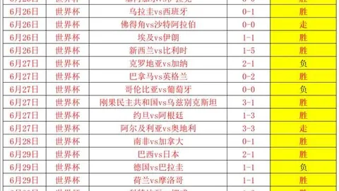 前瞻：上期命中回顾，本期胜分预测：稳中求大还是小心为妙