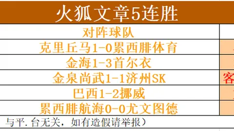 乐竞体育，乐竞体育直播， 095133 73